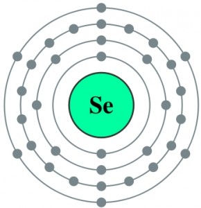 The Element Selenium